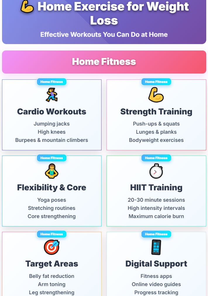 Home Exercise for Weight Loss